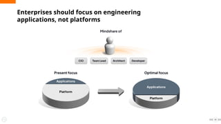 Enterprises should focus on engineering
applications, not platforms
33
 