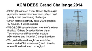 ACM DEBS Grand Challenge 2014
• DEBS (Distributed Event Based Systems) is
a premier academic conference, which post
yearly event processing challenge
• Smart Home electricity data: 2000 sensors,
40 houses, 4 Billion events
• WSO2 CEP based solution is one of the four
finalists (Others Dresden University of
Technology and Fraunhofer Institute
(Germany), and Imperial College London)
• We posted fastest single node solution
measured (400K events/sec) and close to
one million distributed throughput.
 