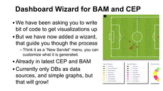 Dashboard Wizard for BAM and CEP
•We have been asking you to write
bit of code to get visualizations up
•But we have now added a wizard,
that guide you though the process
– Think it as a “New Servlet” menu, you can
customize what it is generated.
•Already in latest CEP and BAM
•Currently only DBs as data
sources, and simple graphs, but
that will grow!
 