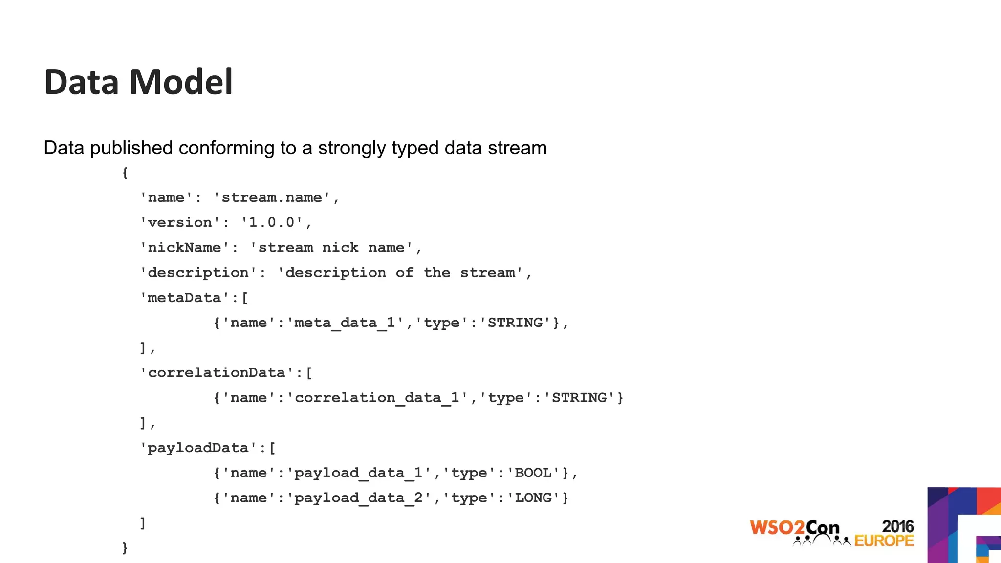 Data Model
Data published conforming to a strongly typed data stream
{
'name': 'stream.name',
'version': '1.0.0',
'nickName': 'stream nick name',
'description': 'description of the stream',
'metaData':[
{'name':'meta_data_1','type':'STRING'},
],
'correlationData':[
{'name':'correlation_data_1','type':'STRING'}
],
'payloadData':[
{'name':'payload_data_1','type':'BOOL'},
{'name':'payload_data_2','type':'LONG'}
]
}
 
