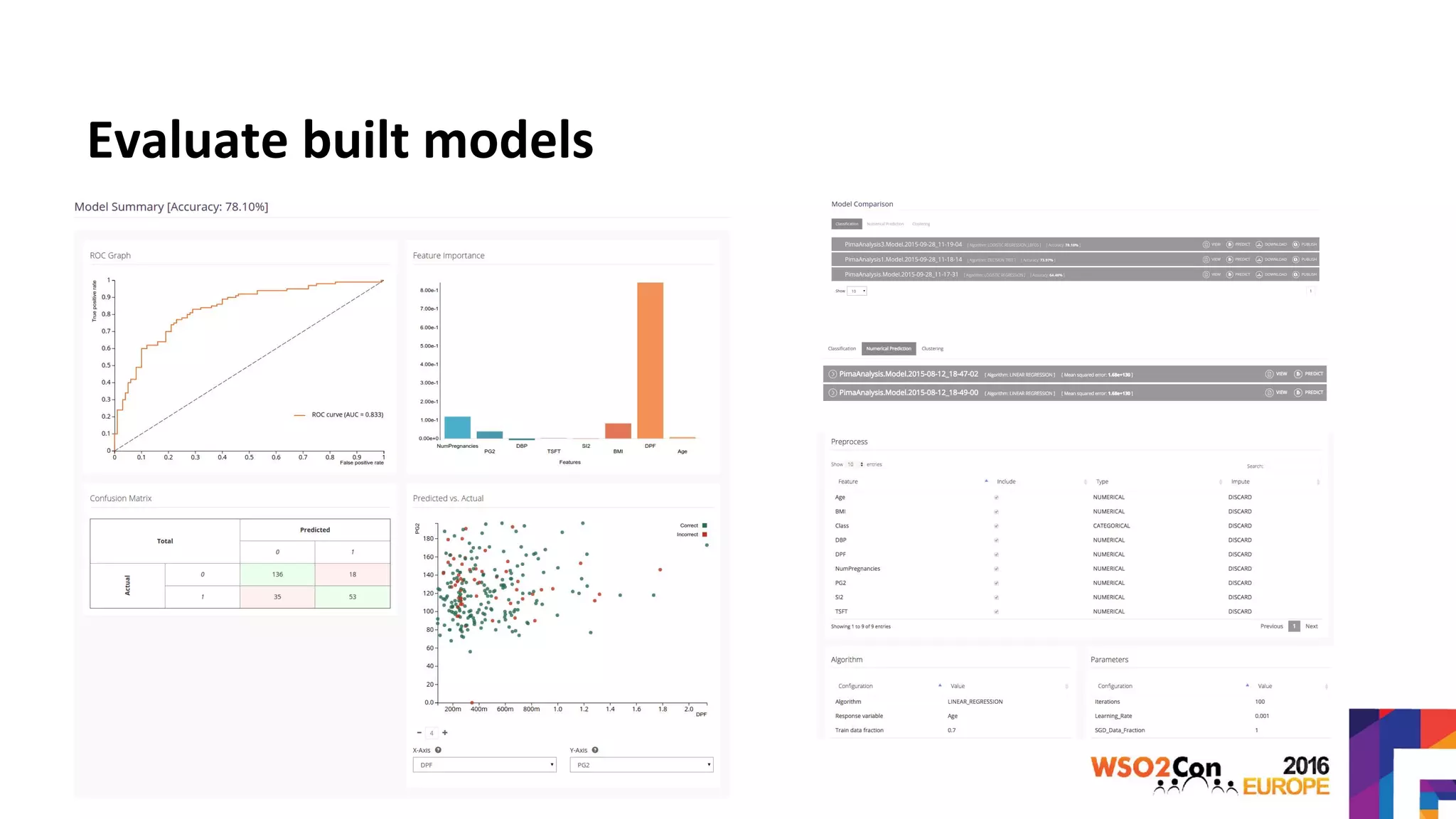 Evaluate built models
 