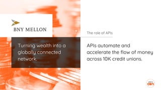 APIs automate and
accelerate the flow of money
across 10K credit unions.
The role of APIs
Turning wealth into a
globally connected
network.
 