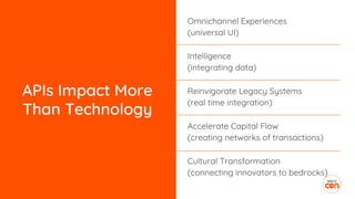 APIs Impact More
Than Technology
Omnichannel Experiences
(universal UI)
Intelligence
(integrating data)
Reinvigorate Legacy Systems
(real time integration)
Accelerate Capital Flow
(creating networks of transactions)
Cultural Transformation
(connecting innovators to bedrocks)
 