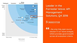 Leader in the
Forrester Wave: API
Management
Solutions, Q4 2018
...the only fully open source
solution in our Wave analysis,
WSO2 provides good breadth
across all evaluation criteria.
“
 