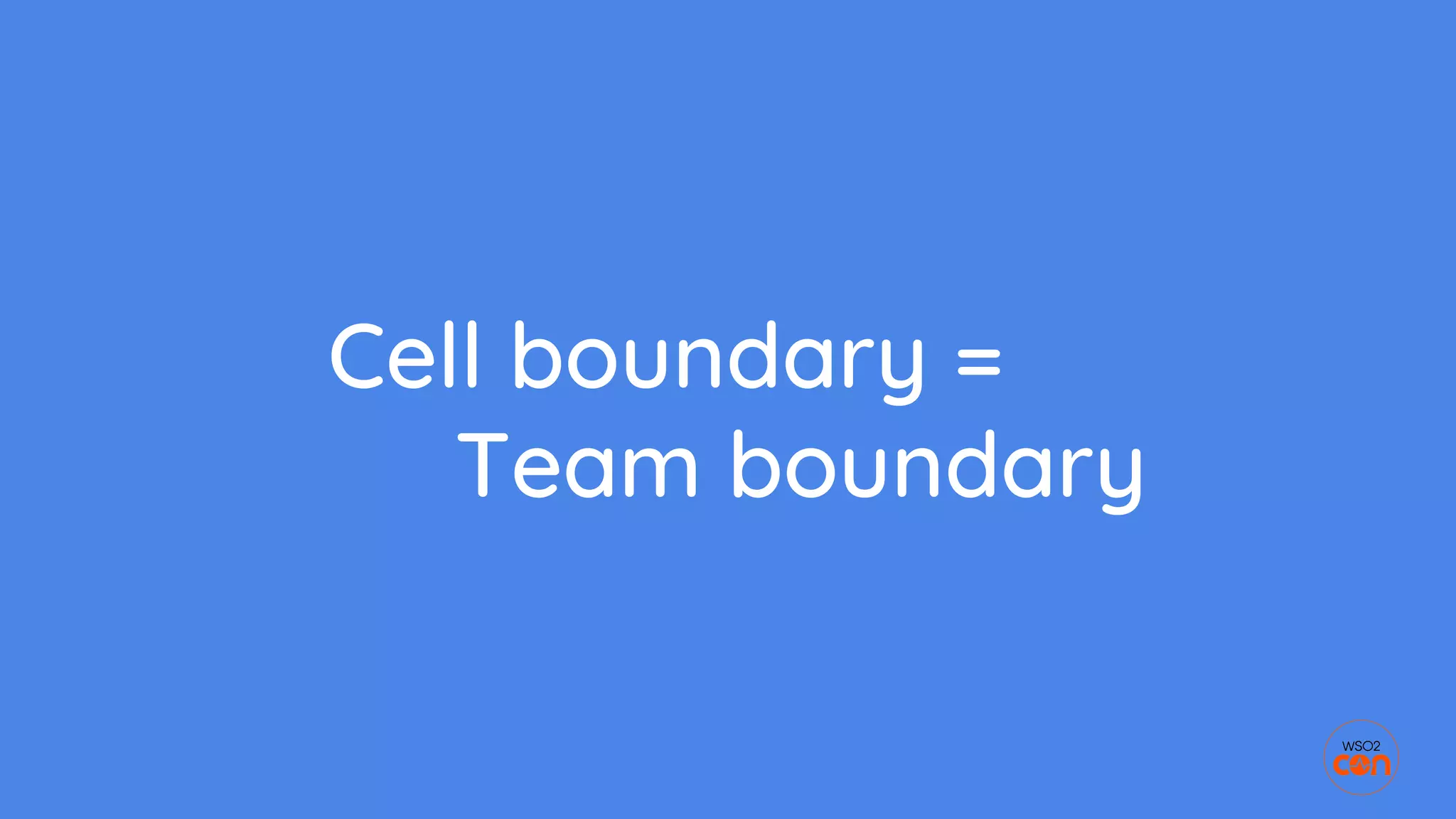Cell boundary =
Team boundary
 