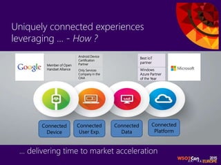 Uniquely connected experiences
leveraging … - How ?
… delivering time to market acceleration
Connected
Device
Connected
Us...