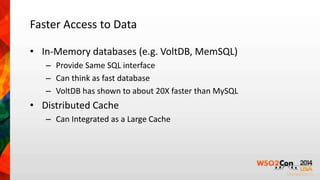 In-Memory Computing: How, Why? and common Patterns | PPTX