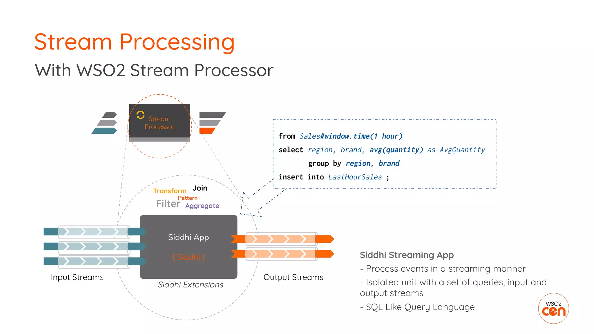 Stream Processing
With WSO2 Stream Processor
Siddhi Streaming App
- Process events in a streaming manner
- Isolated unit with a set of queries, input and
output streams
- SQL Like Query Language
from Sales#window.time(1 hour)
select region, brand, avg(quantity) as AvgQuantity
group by region, brand
insert into LastHourSales ;
Stream
Processor
Siddhi App
{ Siddhi }
Input Streams Output Streams
Filter Aggregate
JoinTransform
Pattern
Siddhi Extensions
 