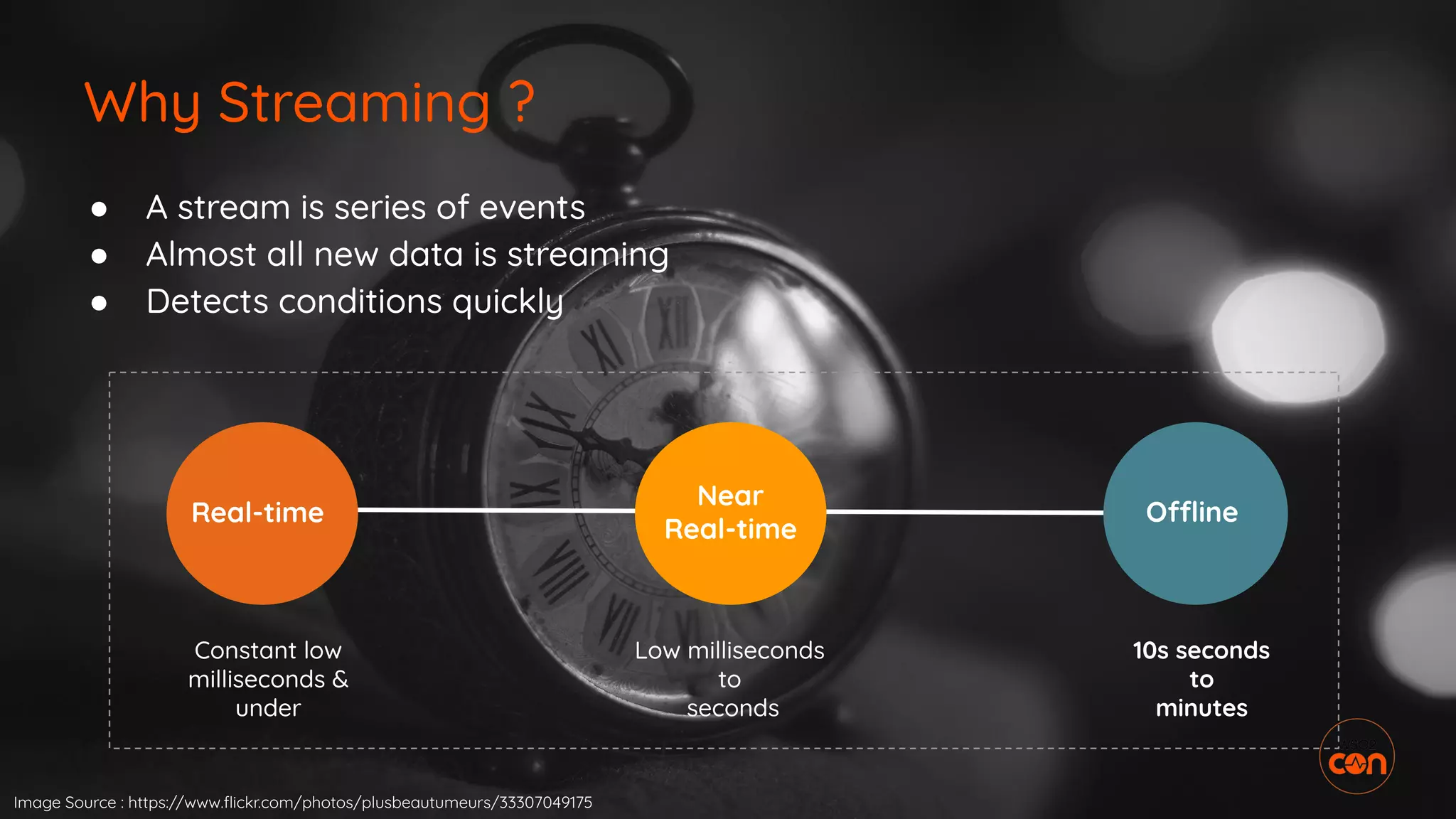Why Streaming ?
Real-time
Near
Real-time
Offline
Constant low
milliseconds &
under
Low milliseconds
to
seconds
10s seconds
to
minutes
● A stream is series of events
● Almost all new data is streaming
● Detects conditions quickly
Image Source : https://www.ﬂickr.com/photos/plusbeautumeurs/33307049175
 