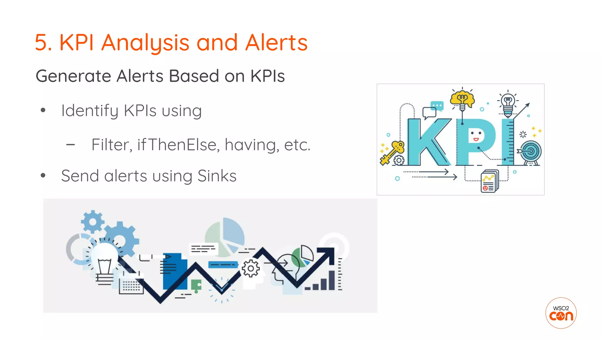 5. KPI Analysis and Alerts
Generate Alerts Based on KPIs
• Identify KPIs using
– Filter, ifThenElse, having, etc.
• Send alerts using Sinks
 