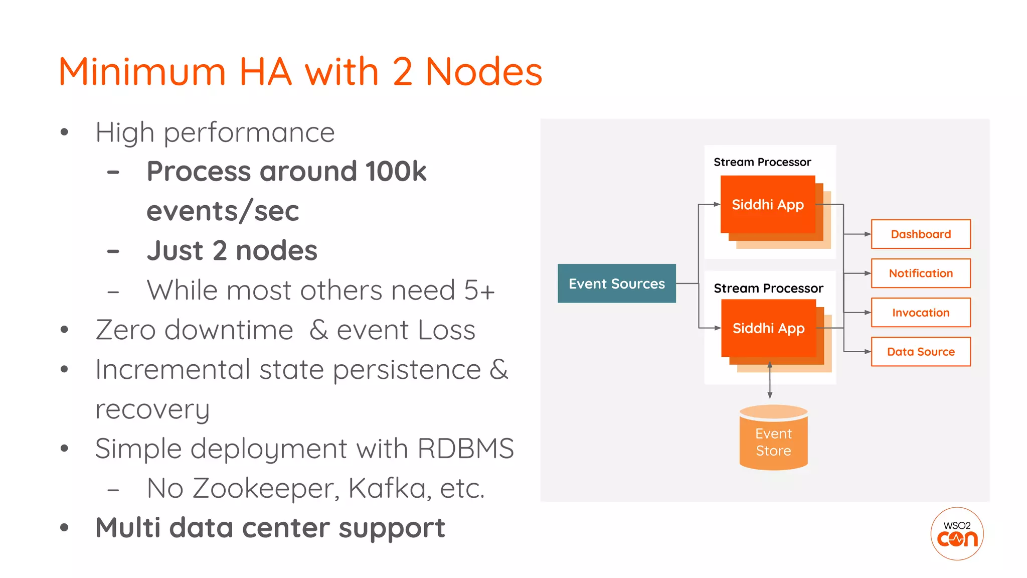 • High performance
– Process around 100k
events/sec
– Just 2 nodes
– While most others need 5+
• Zero downtime & event Loss
• Incremental state persistence &
recovery
• Simple deployment with RDBMS
– No Zookeeper, Kafka, etc.
• Multi data center support
Minimum HA with 2 Nodes
Stream Processor
Stream Processor
Event Sources
Dashboard
Notiﬁcation
Invocation
Data Source
Siddhi App
Siddhi App
Siddhi App
Siddhi App
Siddhi App
Siddhi App
Event
Store
 