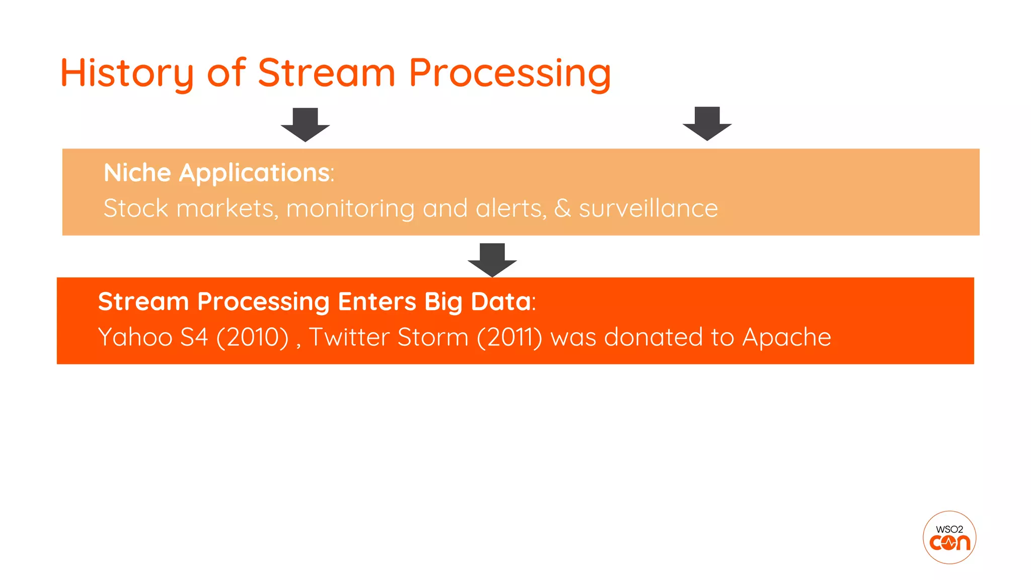 History of Stream Processing
Niche Applications:
Stock markets, monitoring and alerts, & surveillance
Stream Processing Enters Big Data:
Yahoo S4 (2010) , Twitter Storm (2011) was donated to Apache
 