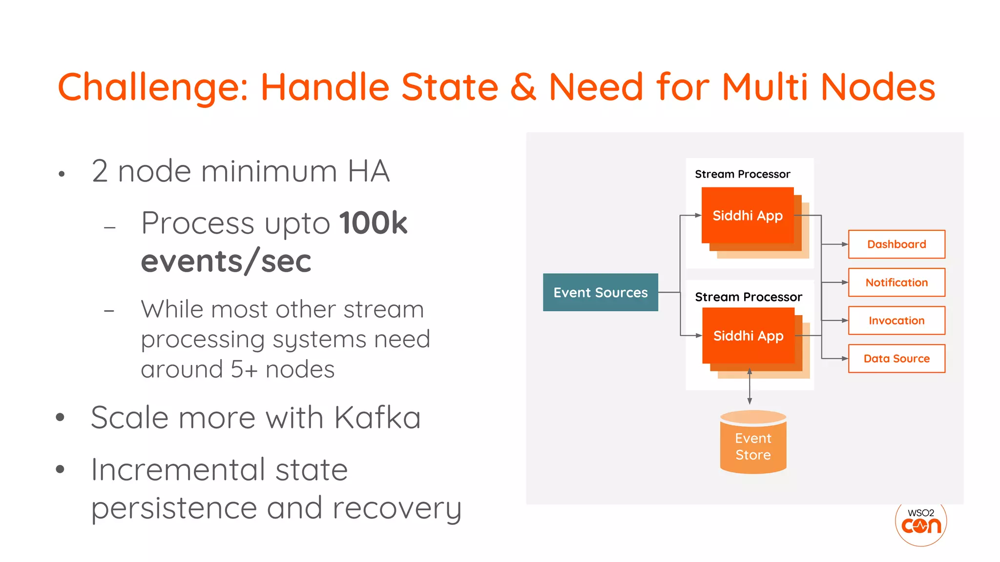 Challenge: Handle State & Need for Multi Nodes
• 2 node minimum HA
– Process upto 100k
events/sec
– While most other stream
processing systems need
around 5+ nodes
• Scale more with Kafka
• Incremental state
persistence and recovery
Stream Processor
Stream Processor
Event Sources
Dashboard
Notification
Invocation
Data Source
Siddhi App
Siddhi App
Siddhi App
Siddhi App
Siddhi App
Siddhi App
Event
Store
 
