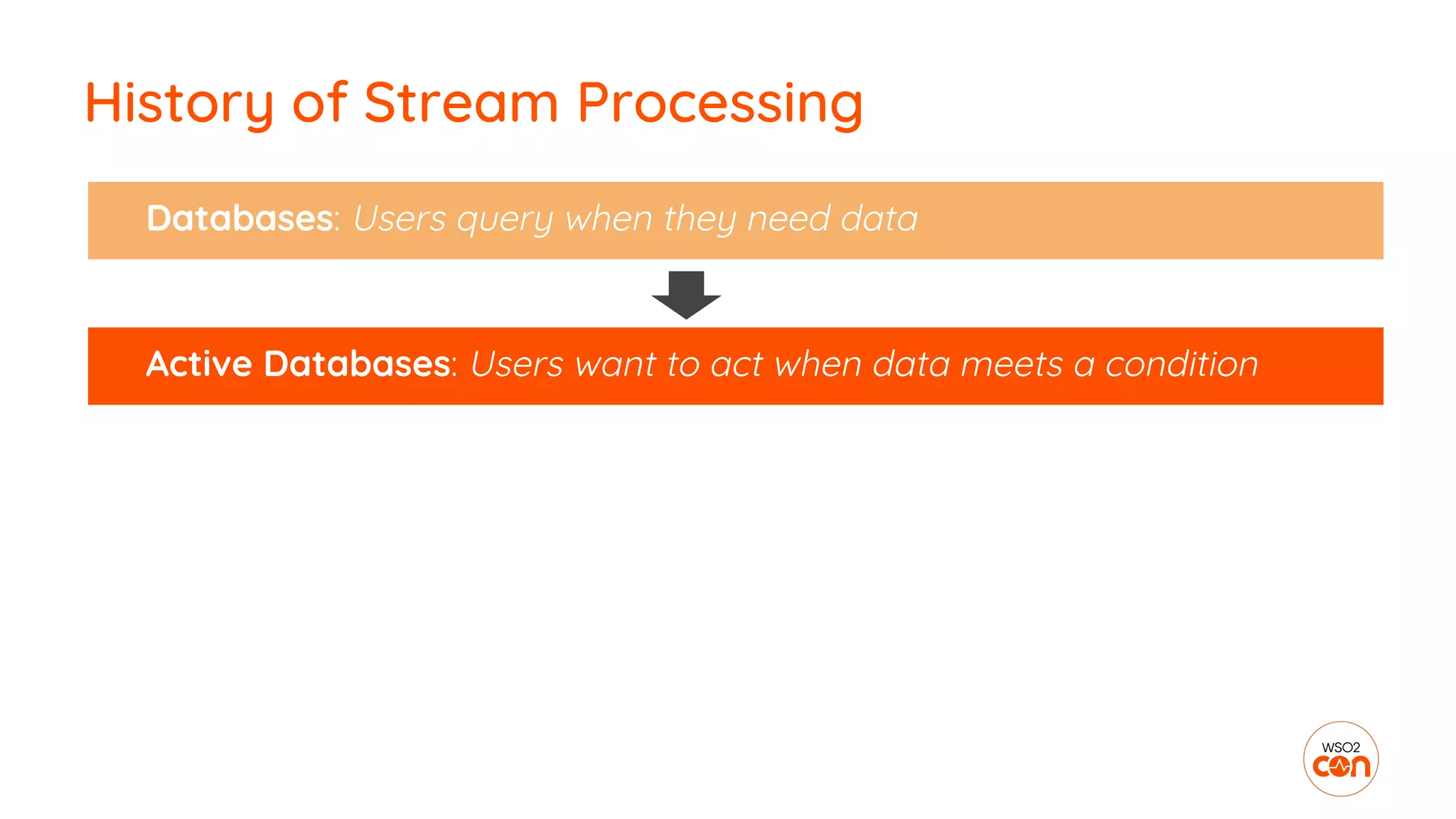 History of Stream Processing
Databases: Users query when they need data
Active Databases: Users want to act when data meets a condition
 