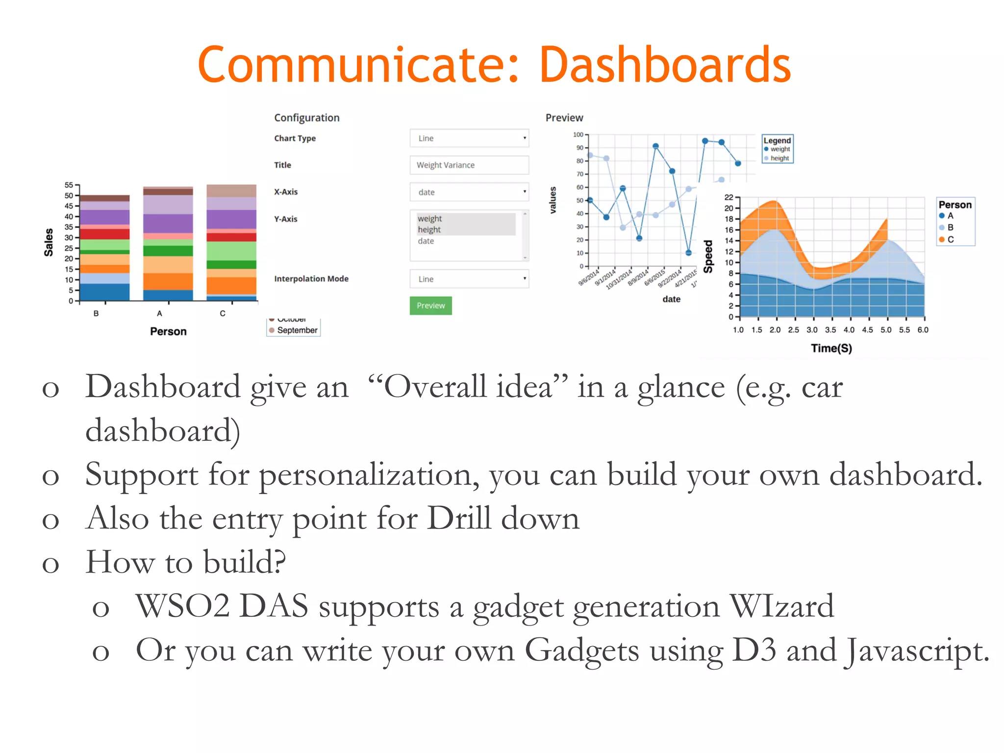 o Dashboard give an “Overall idea” in a glance (e.g. car dashboard) o Support for personalization, you can build your own dashboard. o Also the entry point for Drill down o How to build? o WSO2 DAS supports a gadget generation WIzard o Or you can write your own Gadgets using D3 and Javascript. Communicate: Dashboards 