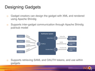 Designing Gadgets
o  Gadget creators can design the gadget with XML and rendered
using Apache Shindig
o  Supports inter-ga...