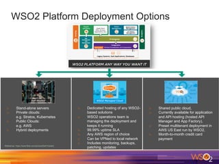 WSO2 Platform Deployment Options
o  Stand-alone servers
o  Private clouds:
e.g. Stratos, Kubernetes
o  Public Clouds:
e.g....
