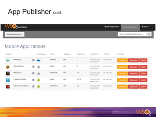 App Publisher cont.
 
