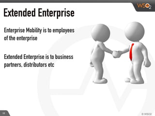 Enterprise Mobility is to employees
of the enterprise
!
Extended Enterprise is to business
partners, distributors etc
Extended Enterprise
12
 