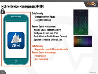 Mobile Device Management (MDM)
Data Security
Enforce Password Policy
Encrypt Device Data
!
Remote Device Management
Monitor Device (location,battery)
Configure device(Email,VPN)
Control Device (Enable/Disable Camera)
Update OS, Install & Uninstall App
Data Security
No granular control of the sensitive data
Remote Device Management
Privacy issue
User Experience
23
 