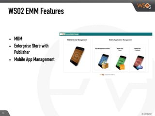 WSO2 EMM Features
• MDM
• Enterprise Store with
Publisher
• Mobile App Management
34
 