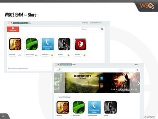 WSO2 EMM – Store
42
 