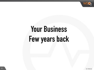Your Business
Few years back
6
 