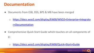 Documentation
● Documents from ESB, DSS, BPS & MB have been merged
o https://docs.wso2.com/display/EI600/WSO2+Enterprise+Integrato
r+Documentation
● Comprehensive Quick Start Guide which touches on all components of
EI
o https://docs.wso2.com/display/EI600/Quick+Start+Guide
 