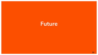 Future
30
 