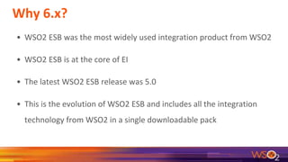 Why 6.x?
• WSO2 ESB was the most widely used integration product from WSO2
• WSO2 ESB is at the core of EI
• The latest WSO2 ESB release was 5.0
• This is the evolution of WSO2 ESB and includes all the integration
technology from WSO2 in a single downloadable pack
 