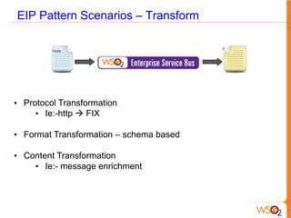 Eip Pattern Building Blocks of Enterprise Integration | PDF