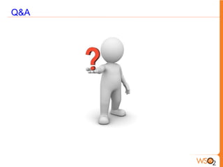 Q&A
 