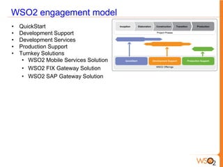 WSO2 engagement model
•   QuickStart
•   Development Support
•   Development Services
•   Production Support
•   Turnkey Solutions
     • WSO2 Mobile Services Solution
     • WSO2 FIX Gateway Solution
     • WSO2 SAP Gateway Solution
 