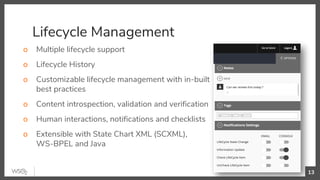 Lifecycle Management
o Multiple lifecycle support
o Lifecycle History
o Customizable lifecycle management with in-built
best practices
o Content introspection, validation and verification
o Human interactions, notifications and checklists
o Extensible with State Chart XML (SCXML),
WS-BPEL and Java
13
 