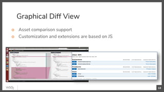 Graphical Diff View
o Asset comparison support
o Customization and extensions are based on JS
18
 