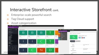 Interactive Storefront cont.
o Enterprise-scale powerful search
o Tag Cloud support
o Asset categorization
21
 