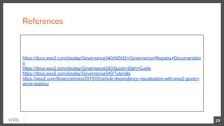 References
https://docs.wso2.com/display/Governance540/WSO2+Governance+Registry+Documentatio
n
https://docs.wso2.com/display/Governance540/Quick+Start+Guide
https://docs.wso2.com/display/Governance540/Tutorials
https://wso2.com/library/articles/2016/05/article-dependency-visualization-with-wso2-govern
ance-registry/
29
 