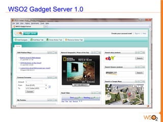 Business model based on providing training, consultancy and support for the software 