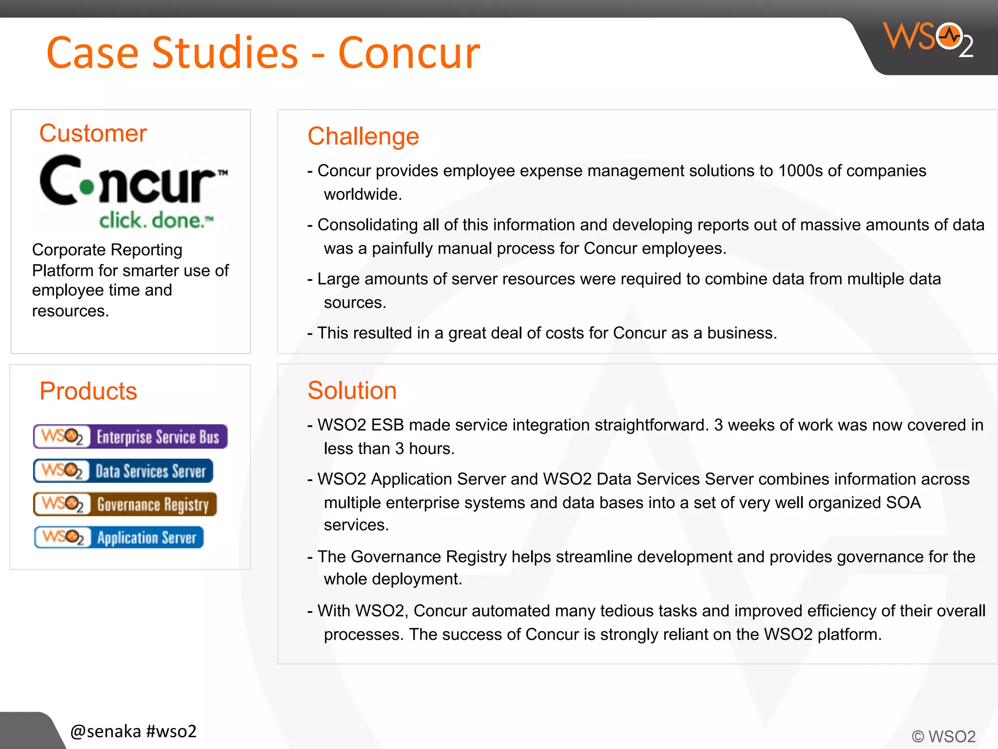 Products
Case	
  Studies	
  -­‐	
  Concur	
  
Challenge
- Concur provides employee expense management solutions to 1000s of companies
worldwide.
- Consolidating all of this information and developing reports out of massive amounts of data
was a painfully manual process for Concur employees.
- Large amounts of server resources were required to combine data from multiple data
sources.
- This resulted in a great deal of costs for Concur as a business.
Solution
- WSO2 ESB made service integration straightforward. 3 weeks of work was now covered in
less than 3 hours.
- WSO2 Application Server and WSO2 Data Services Server combines information across
multiple enterprise systems and data bases into a set of very well organized SOA
services.
- The Governance Registry helps streamline development and provides governance for the
whole deployment.
- With WSO2, Concur automated many tedious tasks and improved efficiency of their overall
processes. The success of Concur is strongly reliant on the WSO2 platform.
Customer
Corporate Reporting
Platform for smarter use of
employee time and
resources.
@senaka	
  #wso2	
  
 