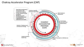 PREMIER CERTIFIED
PARTNER
Chakray Accelerator Program (CAP)
CHAKRAY
ACCELERATOR
PROGRAM
(CAP)
WSO2 Platform
Awareness
Industry-specific
Business Use Cases
Technology
Overview to All
Stakeholders
Solution & Deployment
Architecture Design
Implementation
Roadmap Proof of Concept vs. Defined use
cases
o Specially designed to
accelerate new
customer projects
o 5-day intense onsite
program
o Showcase core
functionalities and
capabilities of
selected use cases
 
