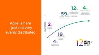Agile is here
- just not very
evenly distributed
 