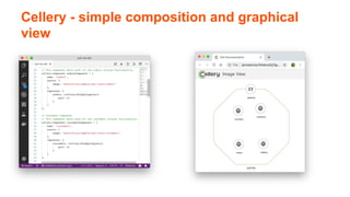 Cellery - simple composition and graphical
view
 