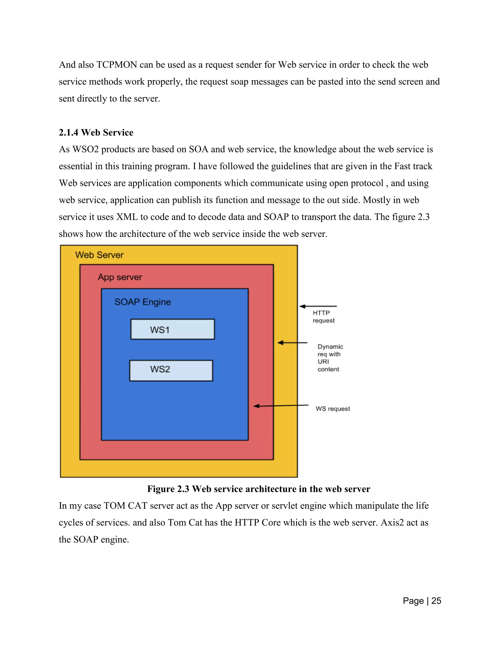 Page | 25
And also TCPMON can be used as a request sender for Web service in order to check the web
service methods work properly, the request soap messages can be pasted into the send screen and
sent directly to the server.
2.1.4 Web Service
As WSO2 products are based on SOA and web service, the knowledge about the web service is
essential in this training program. I have followed the guidelines that are given in the Fast track
Web services are application components which communicate using open protocol , and using
web service, application can publish its function and message to the out side. Mostly in web
service it uses XML to code and to decode data and SOAP to transport the data. The figure 2.3
shows how the architecture of the web service inside the web server.
Figure 2.3 Web service architecture in the web server
In my case TOM CAT server act as the App server or servlet engine which manipulate the life
cycles of services. and also Tom Cat has the HTTP Core which is the web server. Axis2 act as
the SOAP engine.
 