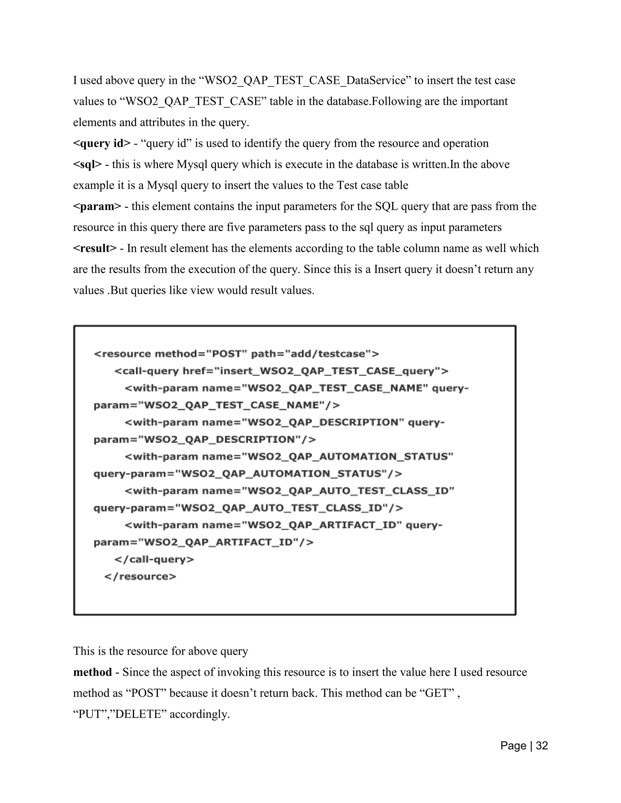 Page | 32
I used above query in the “WSO2_QAP_TEST_CASE_DataService” to insert the test case
values to “WSO2_QAP_TEST_CASE” table in the database.Following are the important
elements and attributes in the query.
<query id> - “query id” is used to identify the query from the resource and operation
<sql> - this is where Mysql query which is execute in the database is written.In the above
example it is a Mysql query to insert the values to the Test case table
<param> - this element contains the input parameters for the SQL query that are pass from the
resource in this query there are five parameters pass to the sql query as input parameters
<result> - In result element has the elements according to the table column name as well which
are the results from the execution of the query. Since this is a Insert query it doesn’t return any
values .But queries like view would result values.
This is the resource for above query
method - Since the aspect of invoking this resource is to insert the value here I used resource
method as “POST” because it doesn’t return back. This method can be “GET” ,
“PUT”,”DELETE” accordingly.
 