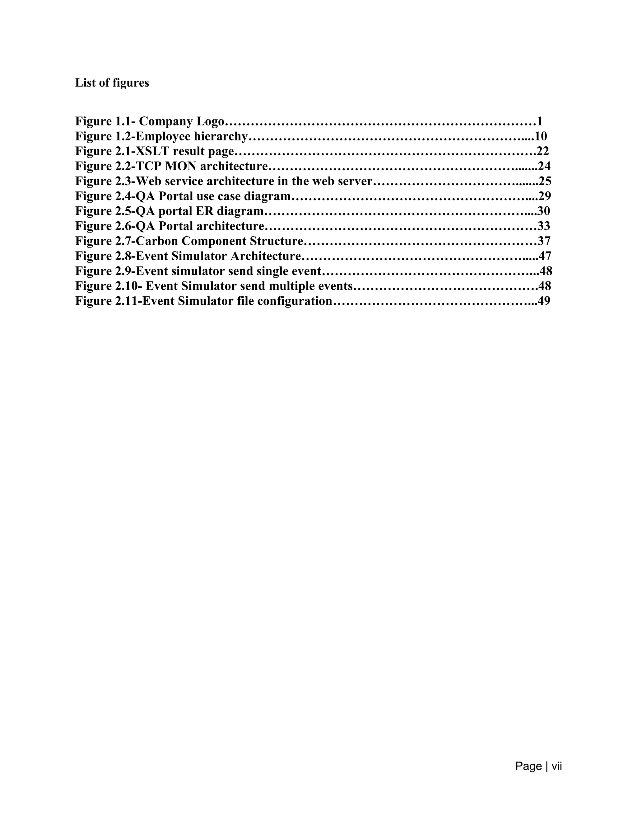 Page | vii
List of figures
Figure 1.1- Company Logo………………………………………………………………1
Figure 1.2-Employee hierarchy………………………………………………………....10
Figure 2.1-XSLT result page…………………………………………………………….22
Figure 2.2-TCP MON architecture………………………………………………….......24
Figure 2.3-Web service architecture in the web server…………………………….......25
Figure 2.4-QA Portal use case diagram………………………………………………....29
Figure 2.5-QA portal ER diagram……………………………………………………....30
Figure 2.6-QA Portal architecture………………………………………………………33
Figure 2.7-Carbon Component Structure………………………………………………37
Figure 2.8-Event Simulator Architecture…………………………………………….....47
Figure 2.9-Event simulator send single event…………………………………………...48
Figure 2.10- Event Simulator send multiple events…………………………………….48
Figure 2.11-Event Simulator file configuration………………………………………...49
 