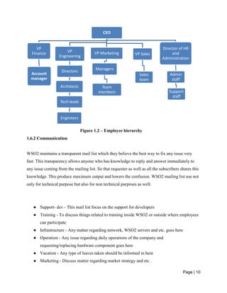 Page | 10
Figure 1.2 – Employee hierarchy
1.6.2 Communication
WSO2 maintains a transparent mail list which they believe the best way to fix any issue very
fast. This transparency allows anyone who has knowledge to reply and answer immediately to
any issue coming from the mailing list. So that requester as well as all the subscribers shares this
knowledge. This produce maximum output and lowers the confusion. WSO2 mailing list use not
only for technical purpose but also for non technical purposes as well.
● Support- dev - This mail list focus on the support for developers
● Training - To discuss things related to training inside WSO2 or outside where employees
can participate
● Infrastructure - Any matter regarding network, WSO2 servers and etc. goes here
● Operation - Any issue regarding daily operations of the company and
requesting/replacing hardware component goes here
● Vacation - Any type of leaves taken should be informed in here
● Marketing - Discuss matter regarding market strategy and etc .
CEO
VP
Finance
Account
manager
VP
Engineering
Directors
Architects
Tech leads
Engineers
VP Marketing
Managers
Team
members
VP Sales
Sales
team
Director of HR
and
Administration
Admin
staff
Support
staff
 