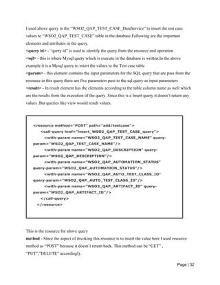 Page | 32
I used above query in the “WSO2_QAP_TEST_CASE_DataService” to insert the test case
values to “WSO2_QAP_TEST_CASE” table in the database.Following are the important
elements and attributes in the query.
<query id> - “query id” is used to identify the query from the resource and operation
<sql> - this is where Mysql query which is execute in the database is written.In the above
example it is a Mysql query to insert the values to the Test case table
<param> - this element contains the input parameters for the SQL query that are pass from the
resource in this query there are five parameters pass to the sql query as input parameters
<result> - In result element has the elements according to the table column name as well which
are the results from the execution of the query. Since this is a Insert query it doesn’t return any
values .But queries like view would result values.
This is the resource for above query
method - Since the aspect of invoking this resource is to insert the value here I used resource
method as “POST” because it doesn’t return back. This method can be “GET” ,
“PUT”,”DELETE” accordingly.
 