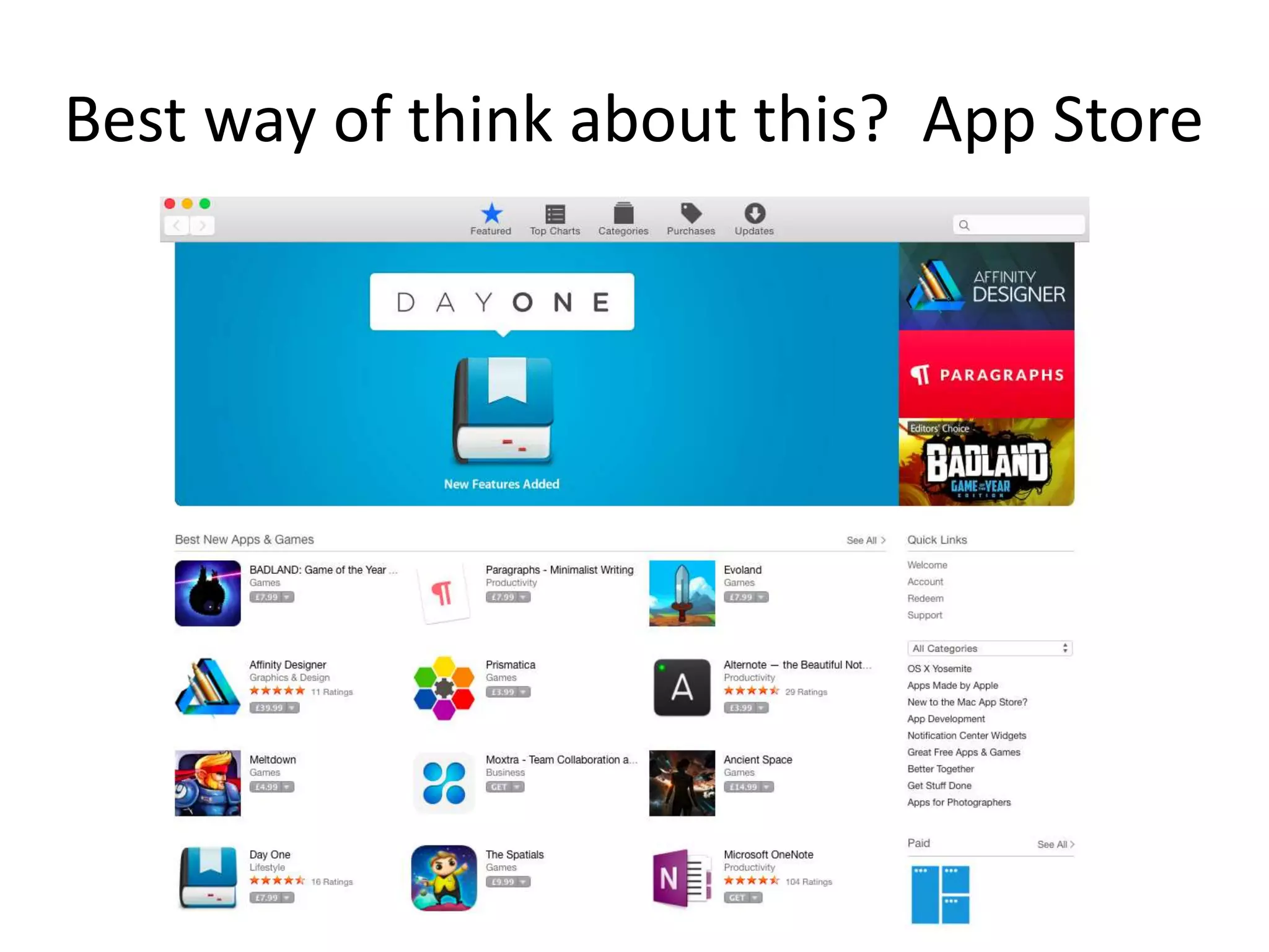Best way of think about this? App Store
 