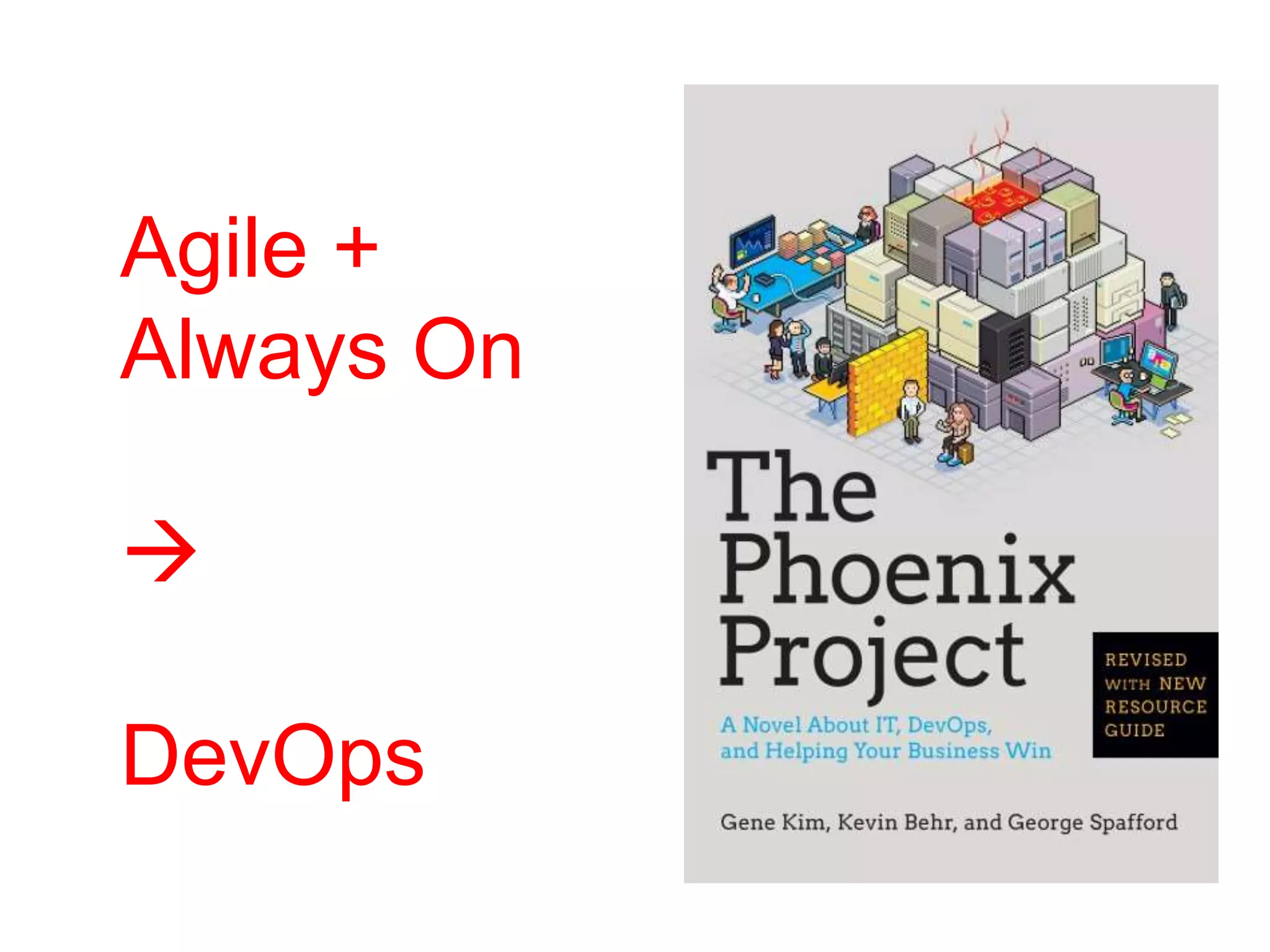 Agile +
Always On

DevOps
 