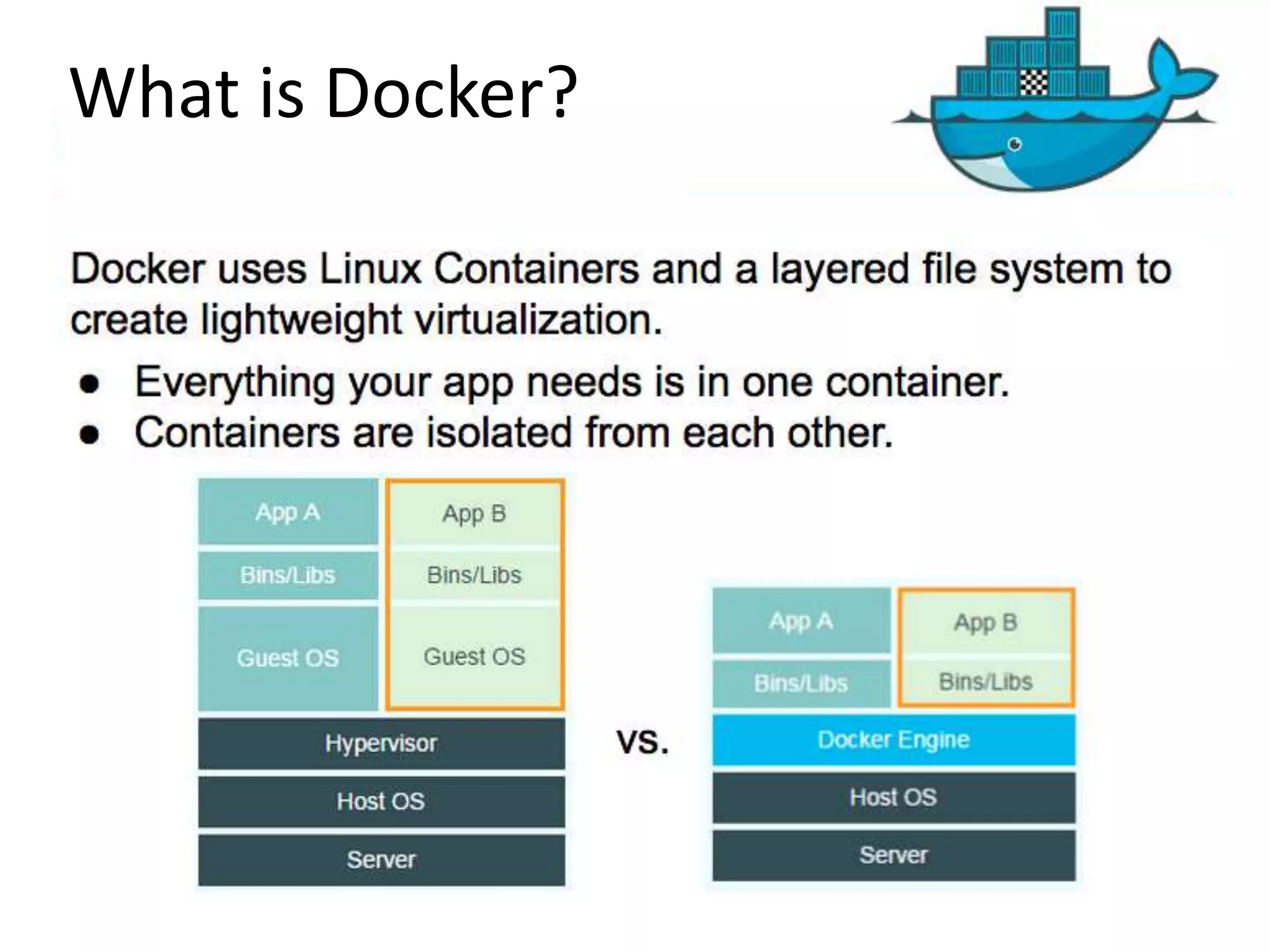 What is Docker?
 